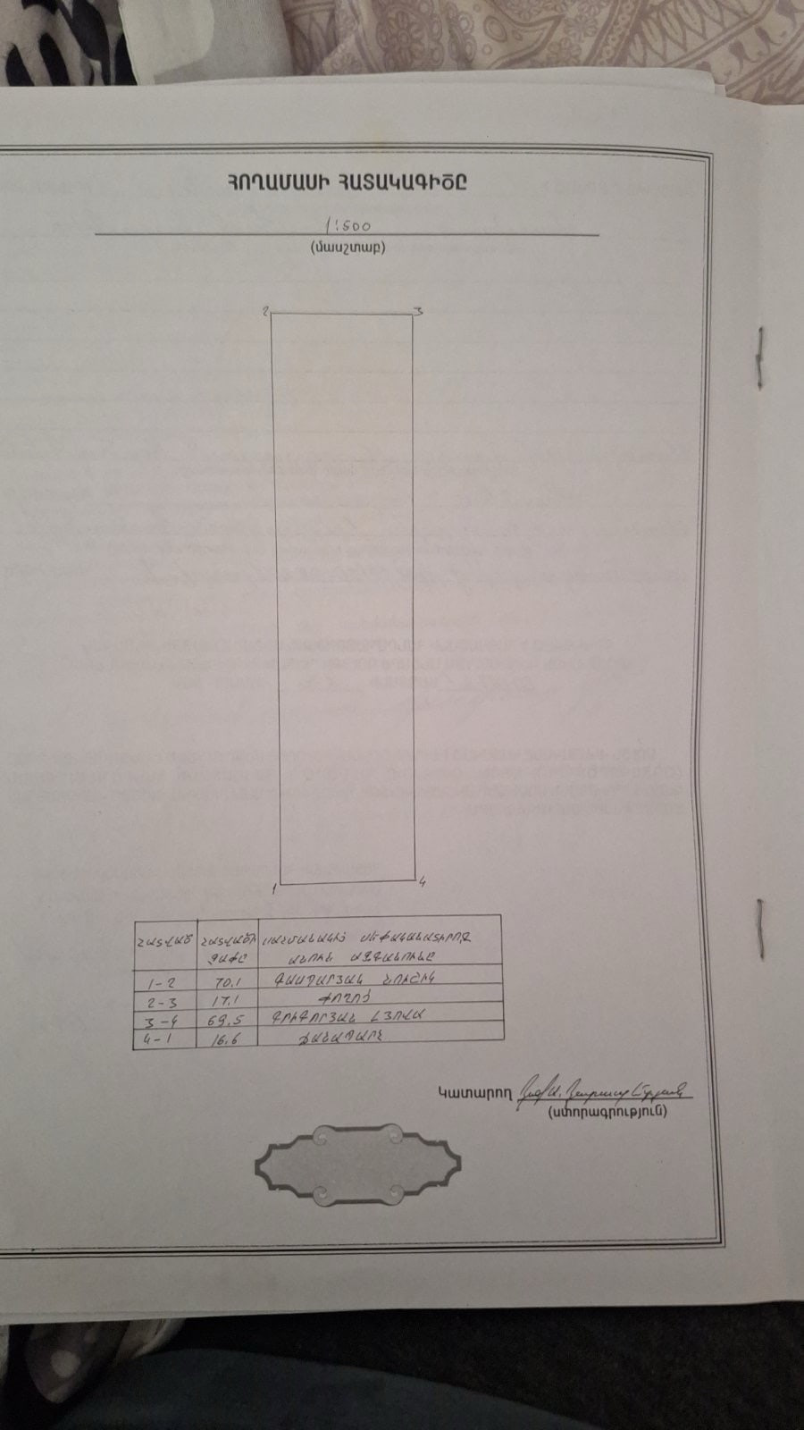 Տնամերձ հողատարածք Բուրաստանում