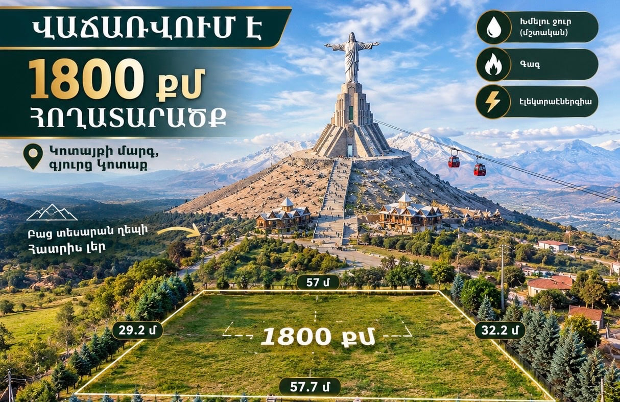 Հողատարածքը Ամենազարգացող հատվածում